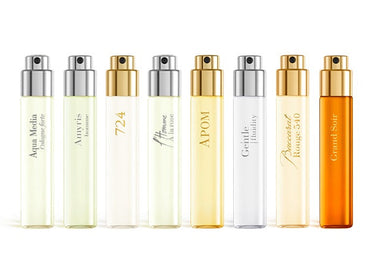 The Fragrance Wardrobe Discovery Set